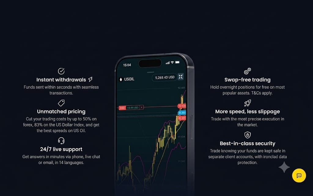 Smartphone displaying a trading app with text highlighting features like security, speed, and instant withdrawals.