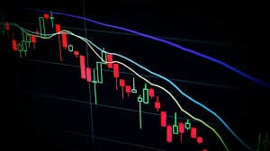 Financial candlestick chart with red and green bars showing a downward trend on dark background.